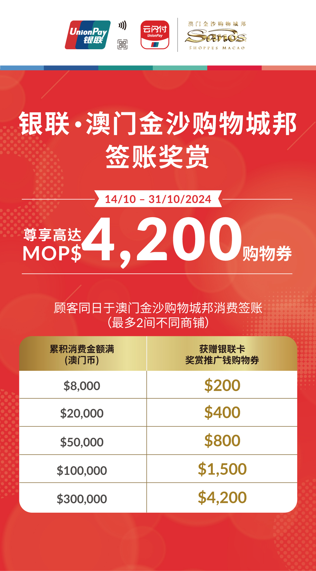 银联• 澳门金沙购物城邦