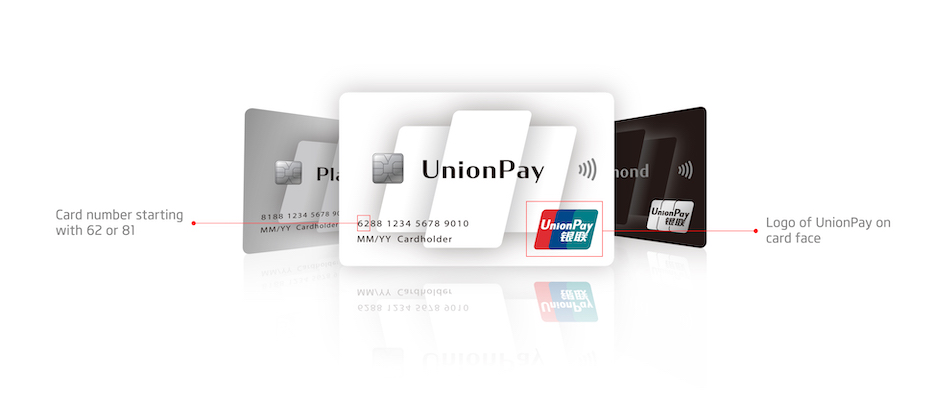 Номер карты Unionpay. МТС Unionpay. Unionpay первые цифры карты. Unionpay Card number.